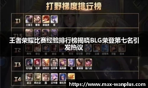 王者荣耀比赛经验排行榜揭晓BLG荣登第七名引发热议